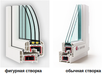 Окна из профиля Rehau Delight-Design с фигурной створкой по цене обычной!